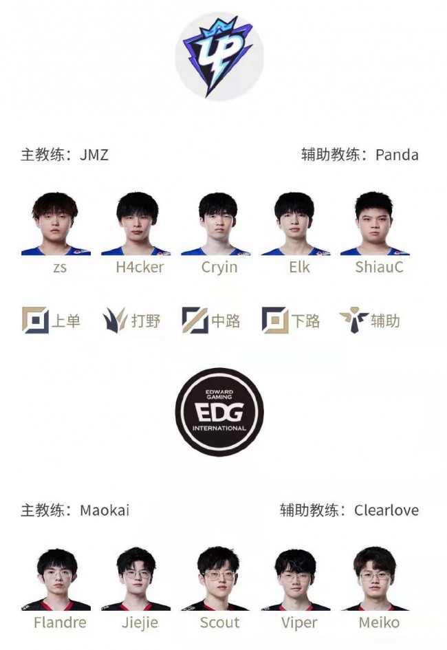 赛后的战略