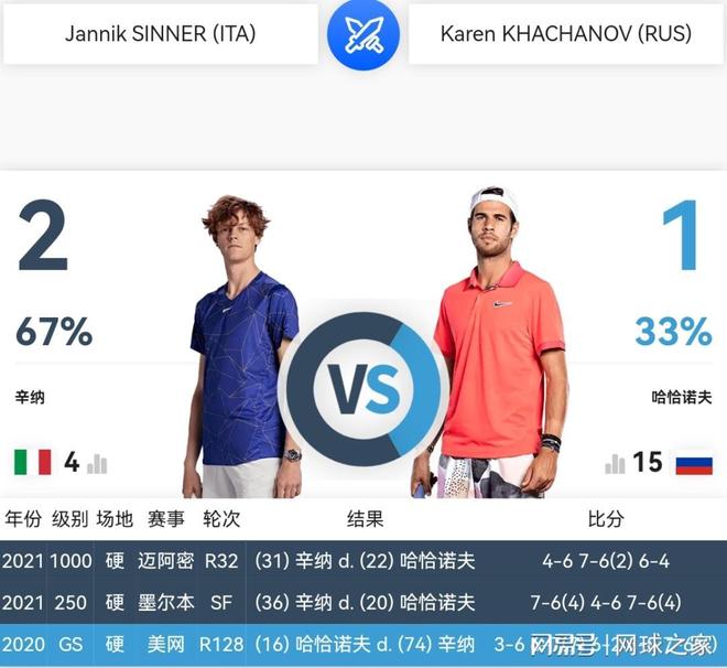 让我们来看 让我们来看