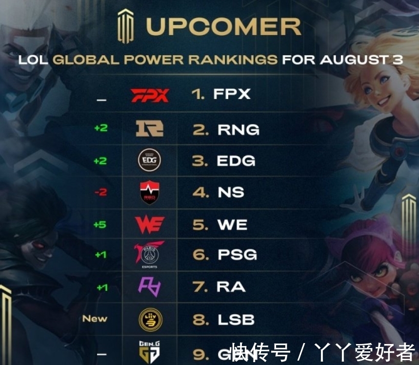 但王祉怡的 但王祉怡的