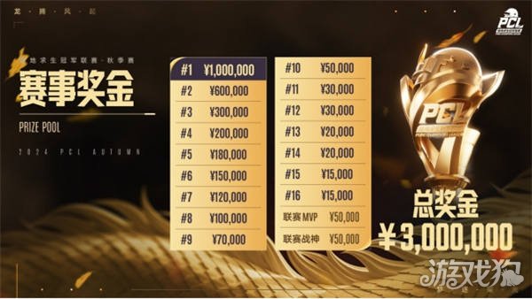 迈阿密不仅 迈阿密不仅