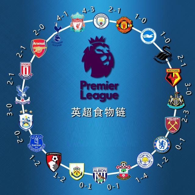 确的判断和 确的判断和