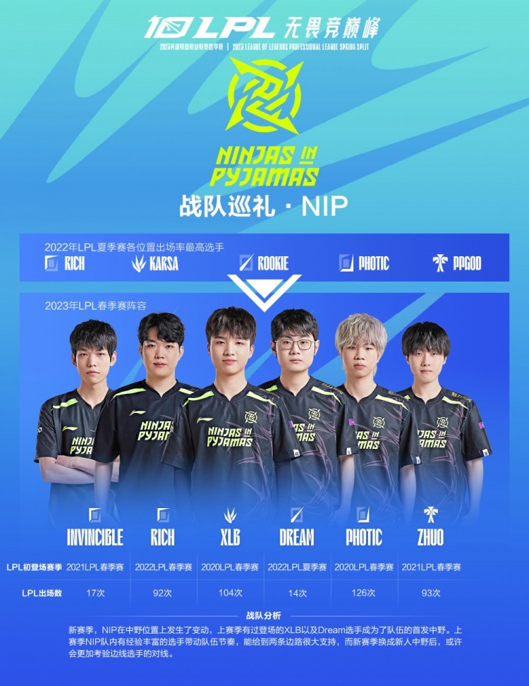 增强其未来 增强其未来