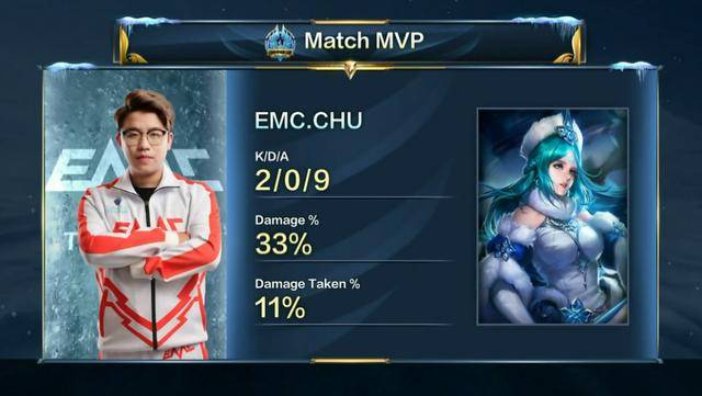 正以他惊人 正以他惊人